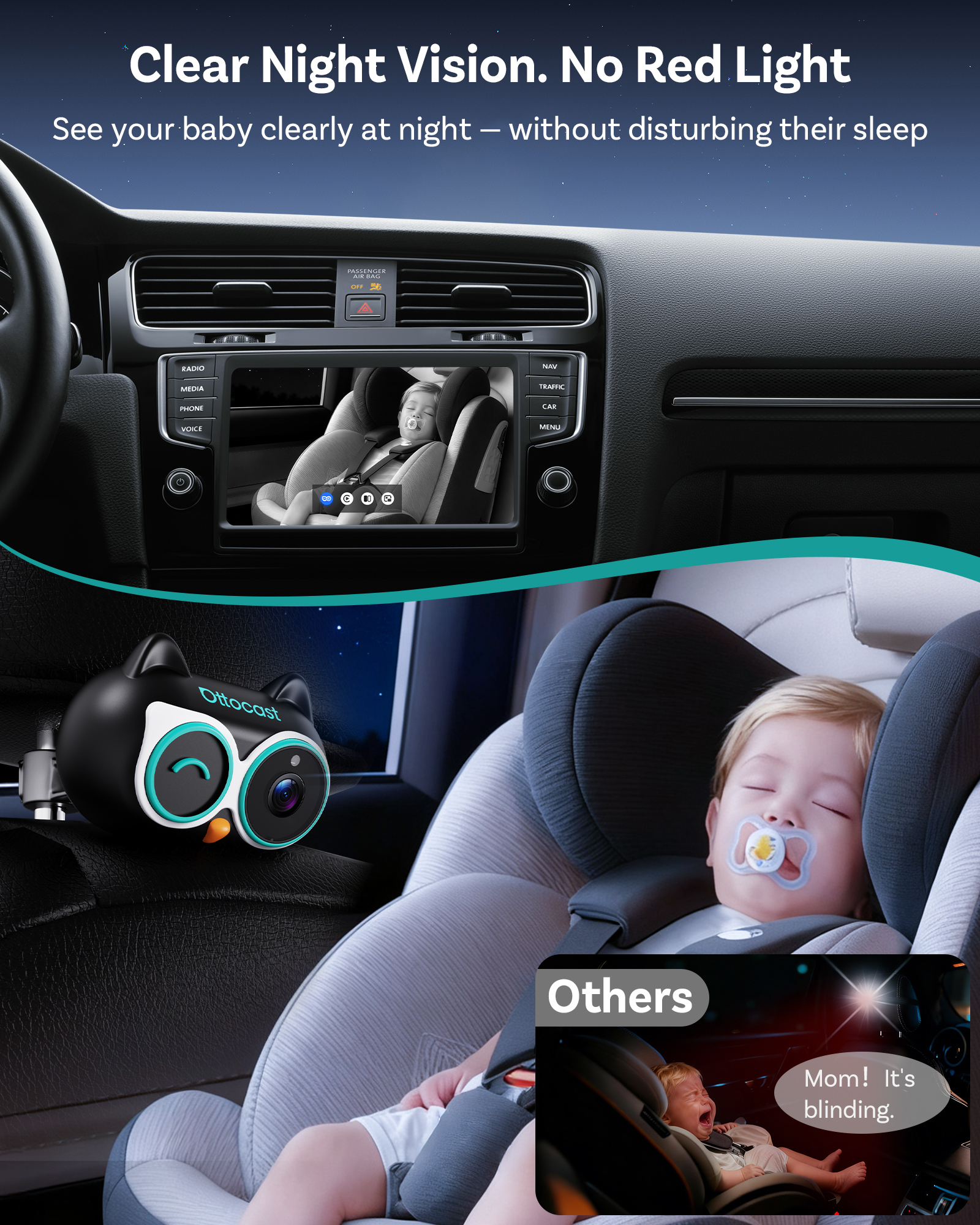OTTOCAST Cabin Care Wired to W - Baby Monitor Sensor avis et prix
