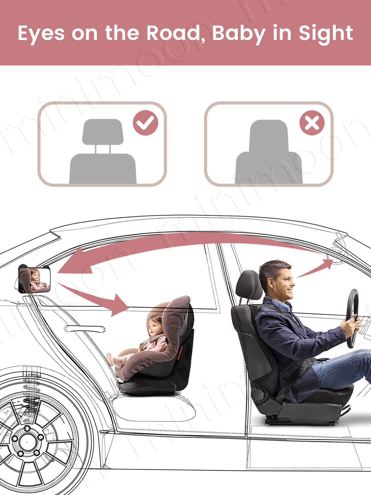 Cute Bear-Ear Car Seat Mirror, - Baby Monitor Sensor avis et prix